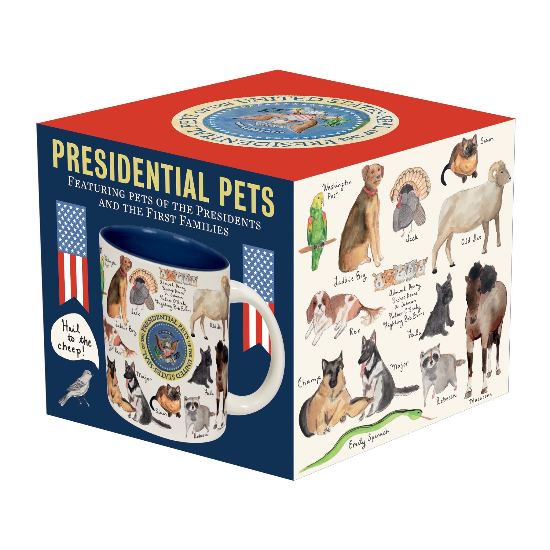 Administration listed for each pet on the mug