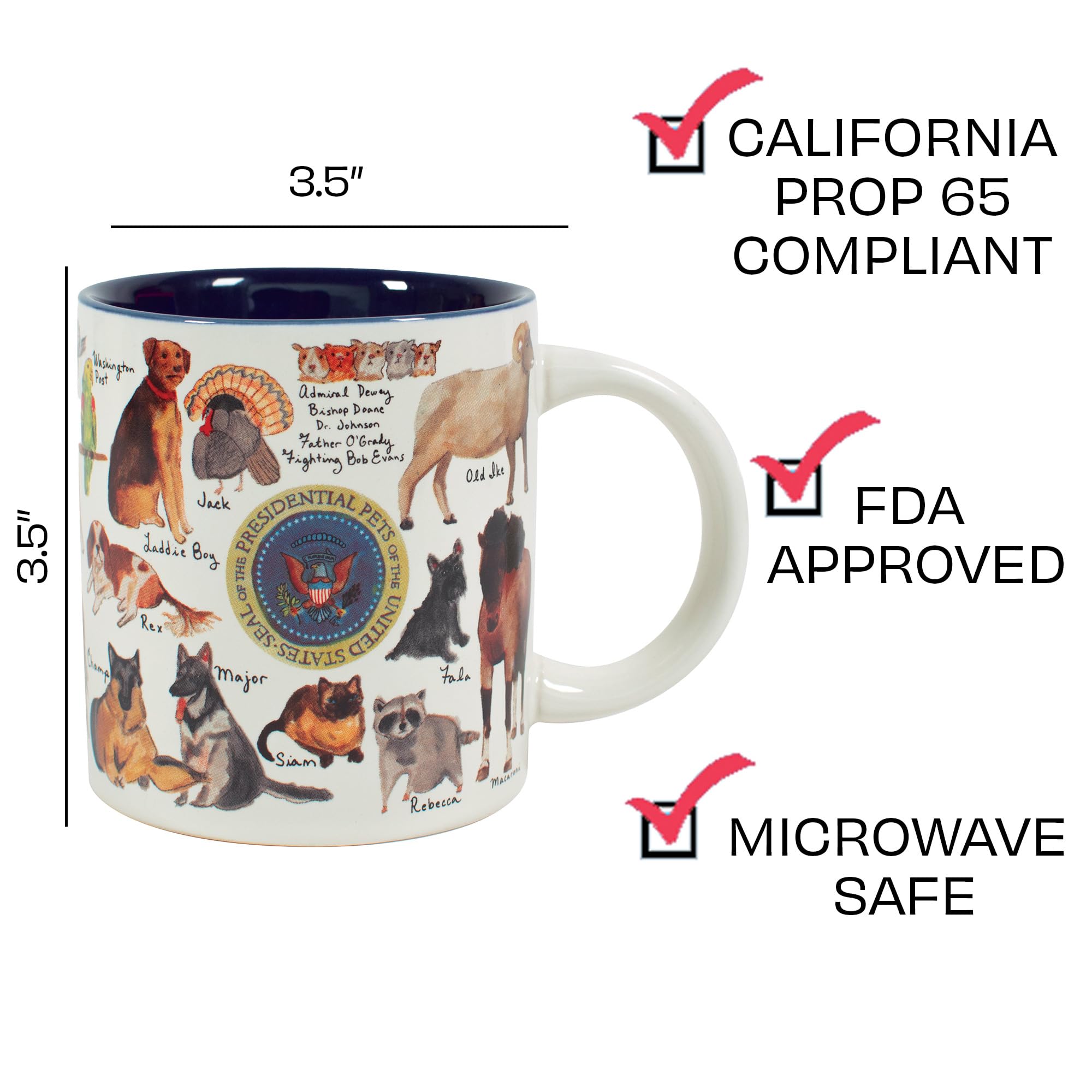Presidential Pets Mug shows White House animals with names on bottom