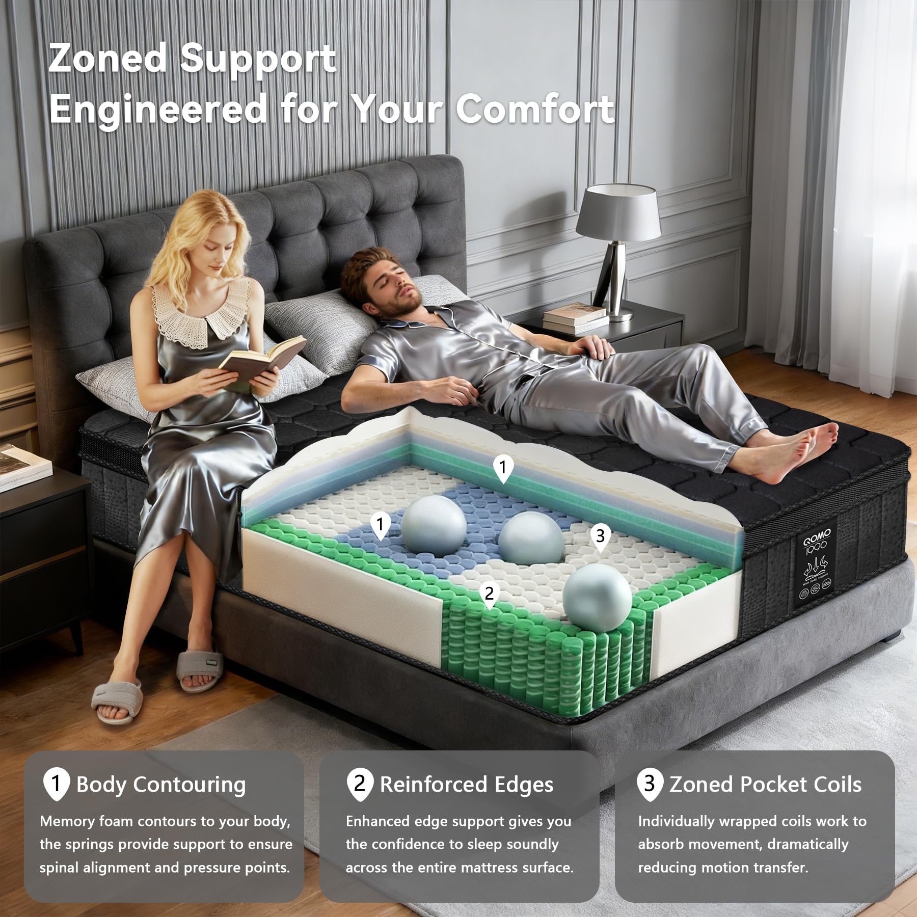 Medium firm feel for all sleep positions