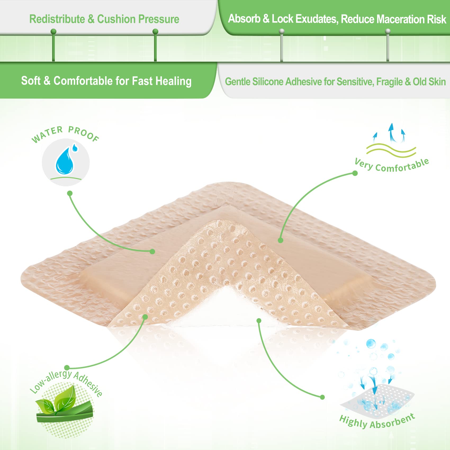 Breathable waterproof foam dressing from NeuHeils