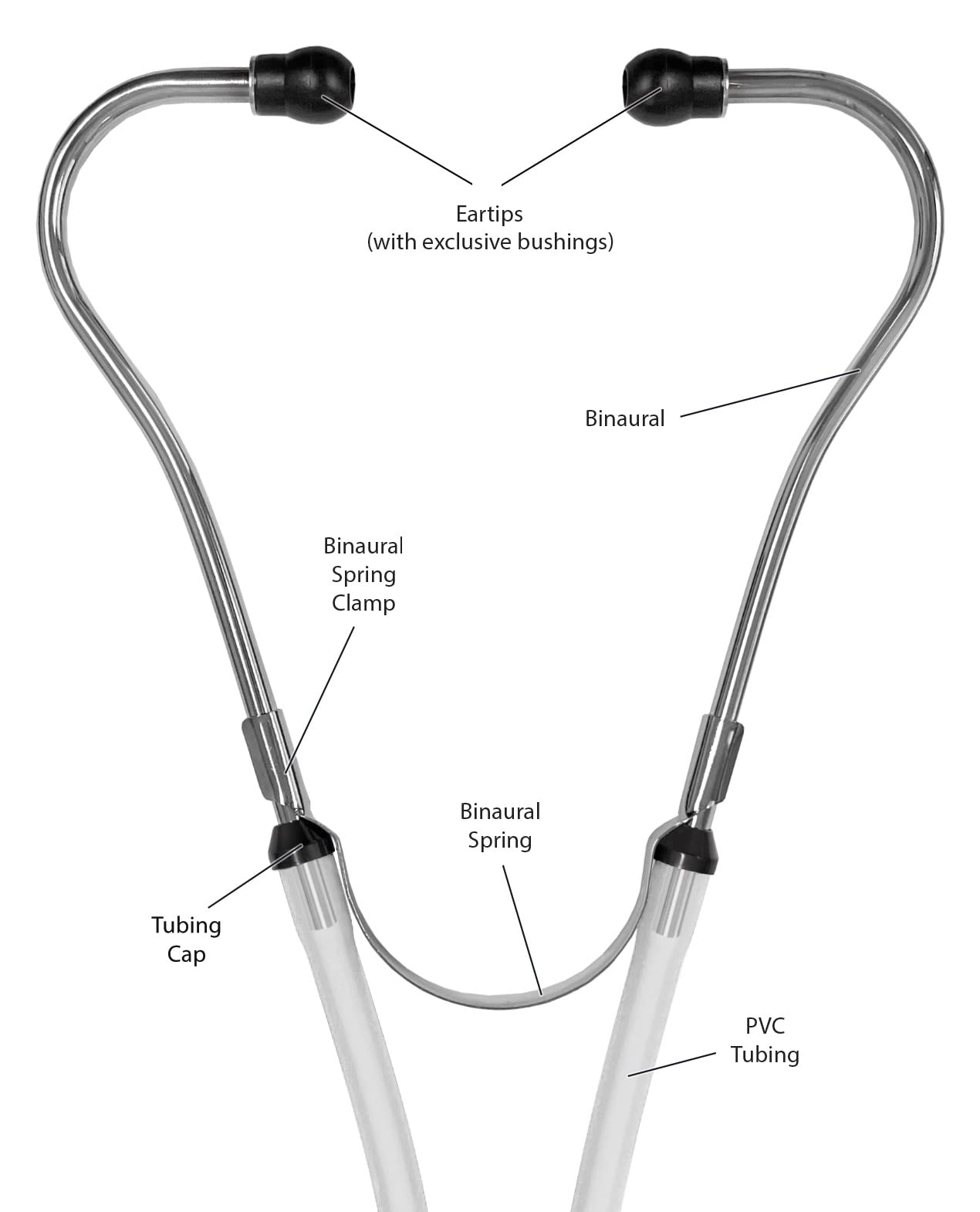 Cuff range 10 to16 Inches for Prestige sphygmomanometer