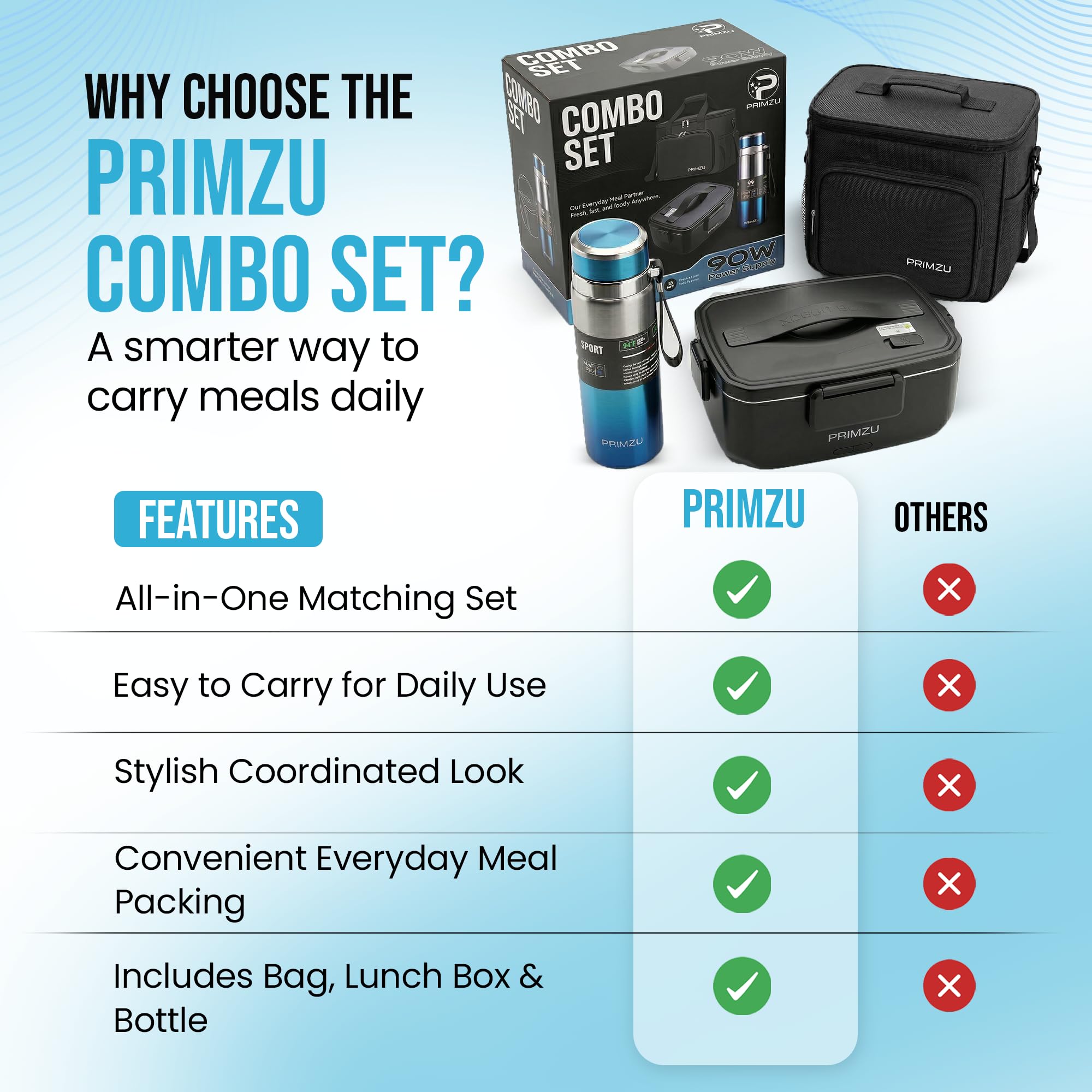 PRIMZU compact dimensions 11.73 x 11.10 x 6.65 inches