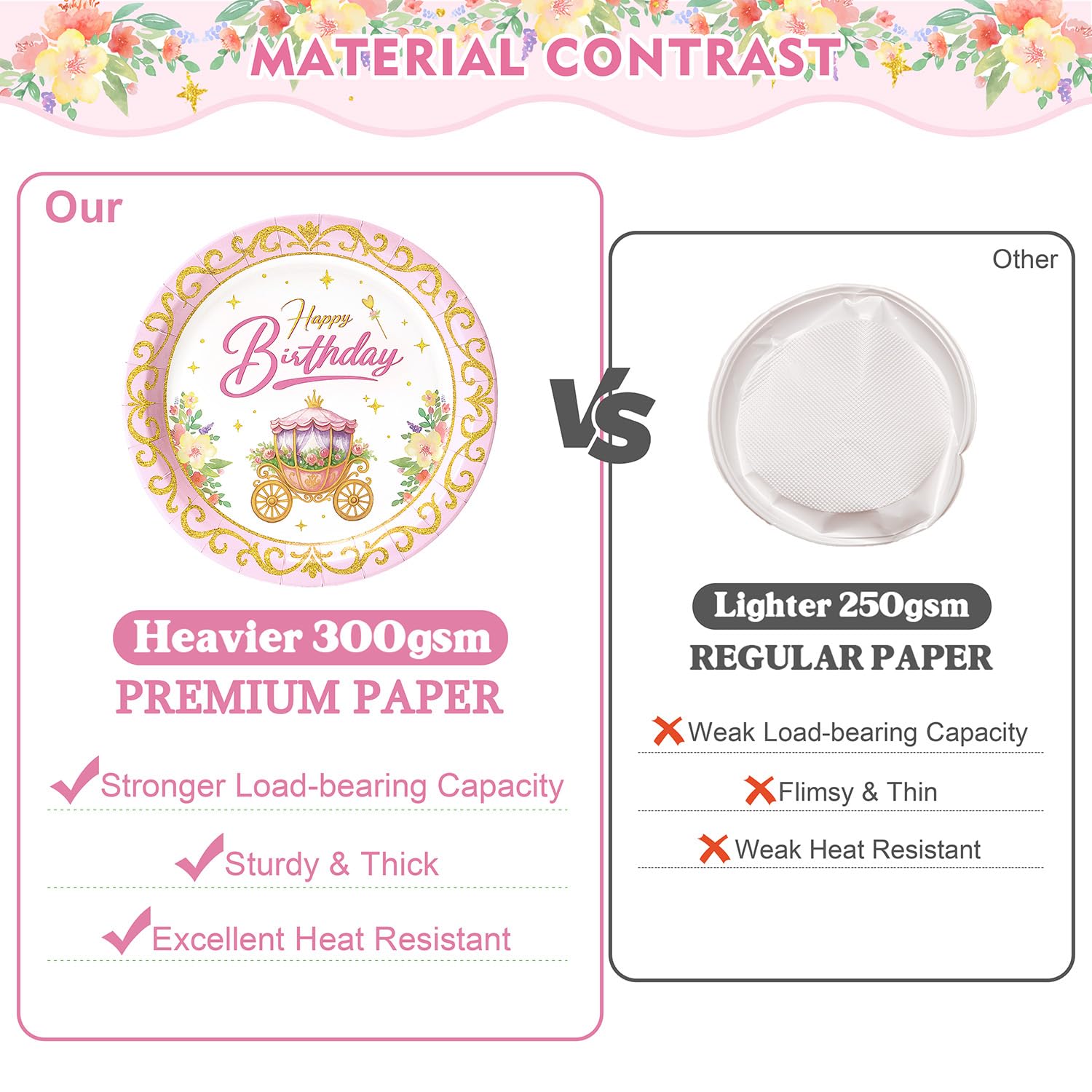 Cake topper and cupcake toppers for princess celebration