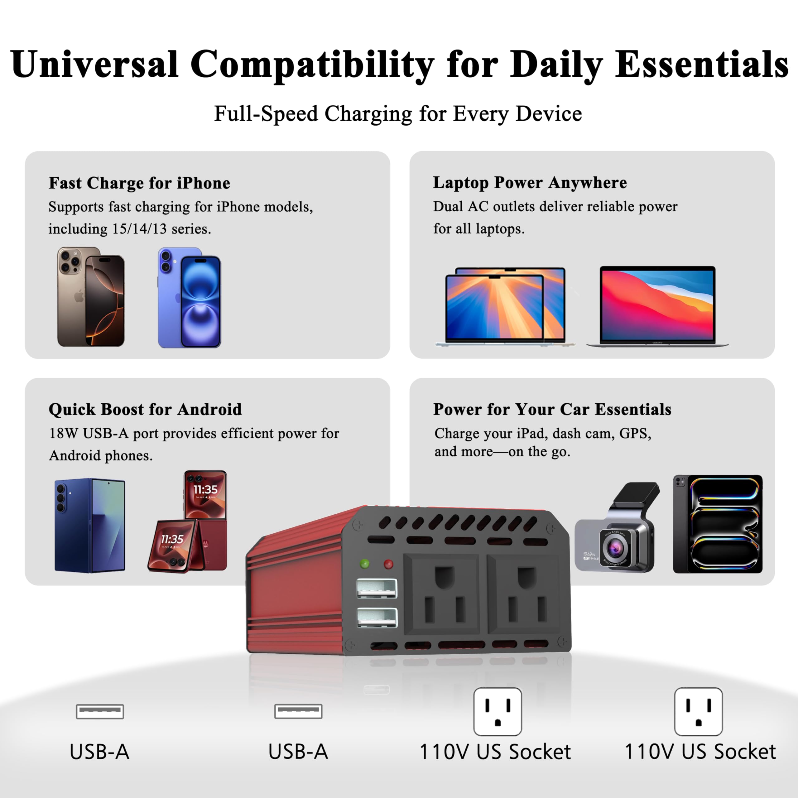 DC 12v to AC 110v car inverter USB ports image