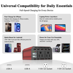 DC 12v to AC 110v car inverter USB ports image