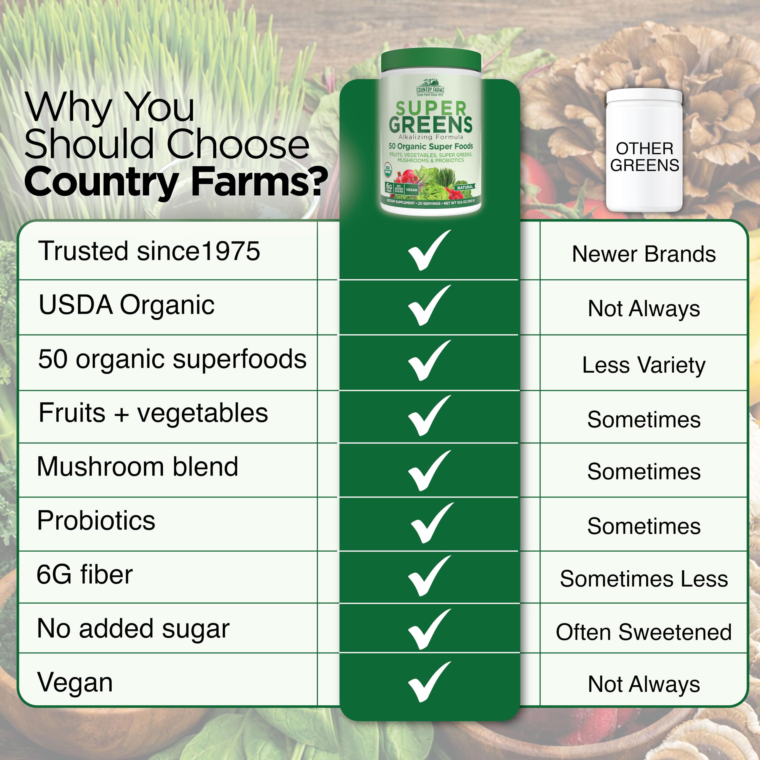 Country Farms Super Greens Natural Flavor probiotics and prebiotics