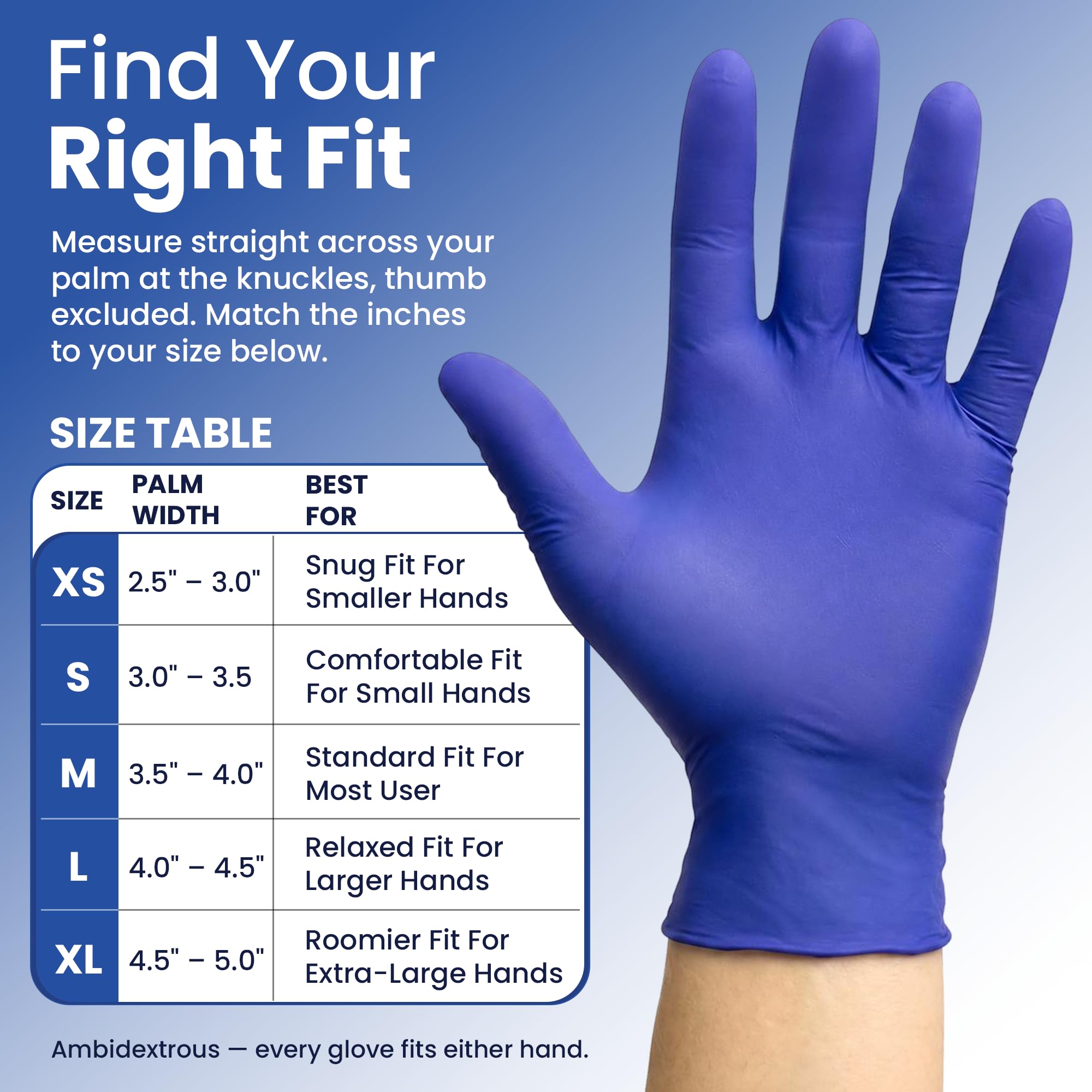 ProCure nitrile gloves suitable for medical lab and food prep