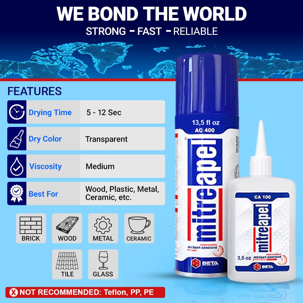 Fast curing timing with activator MITREAPEL