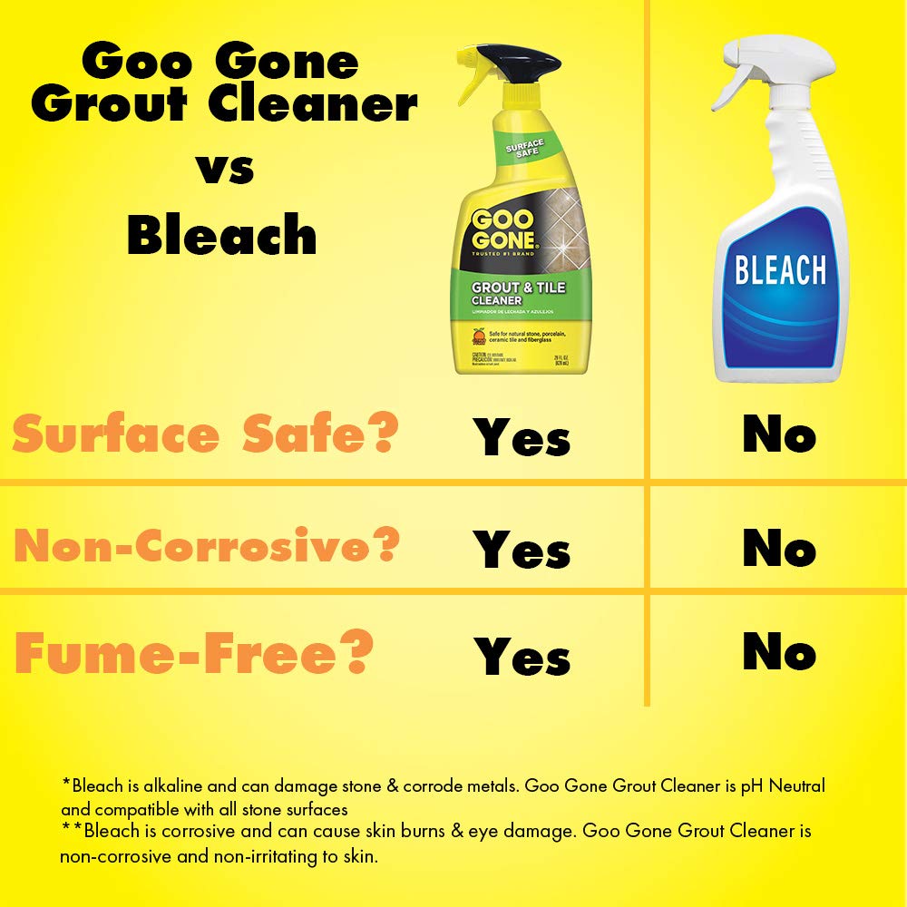 Made in USA Goo Gone grout and tile cleaner packaging