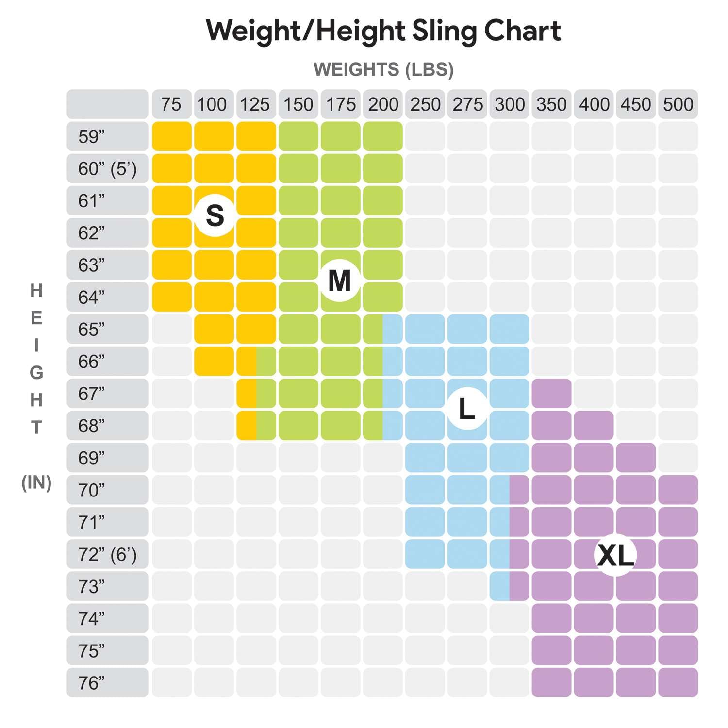Mesh lift sling dimensions 52x44-5 inch