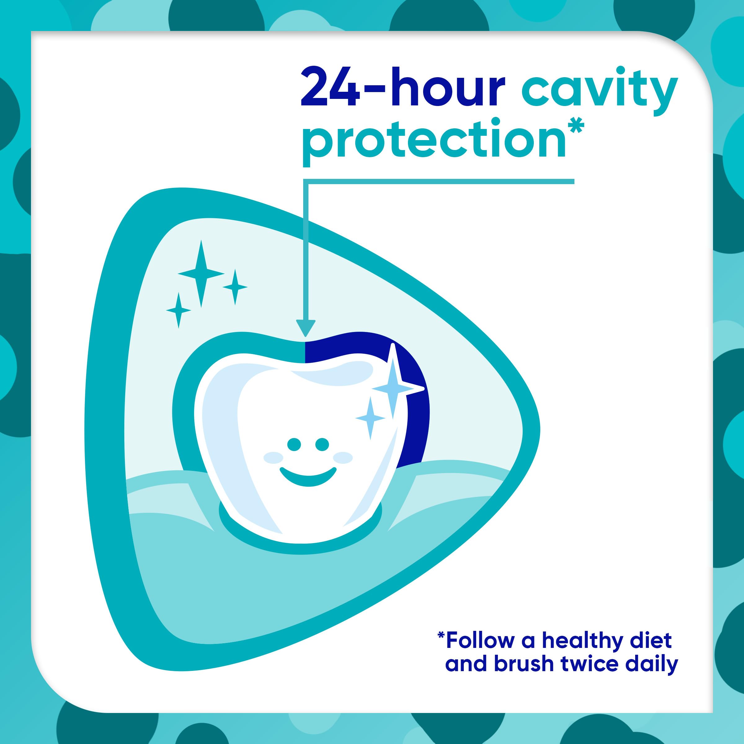 Fluoride anticavity toothpaste for kids Sensodyne Pronamel
