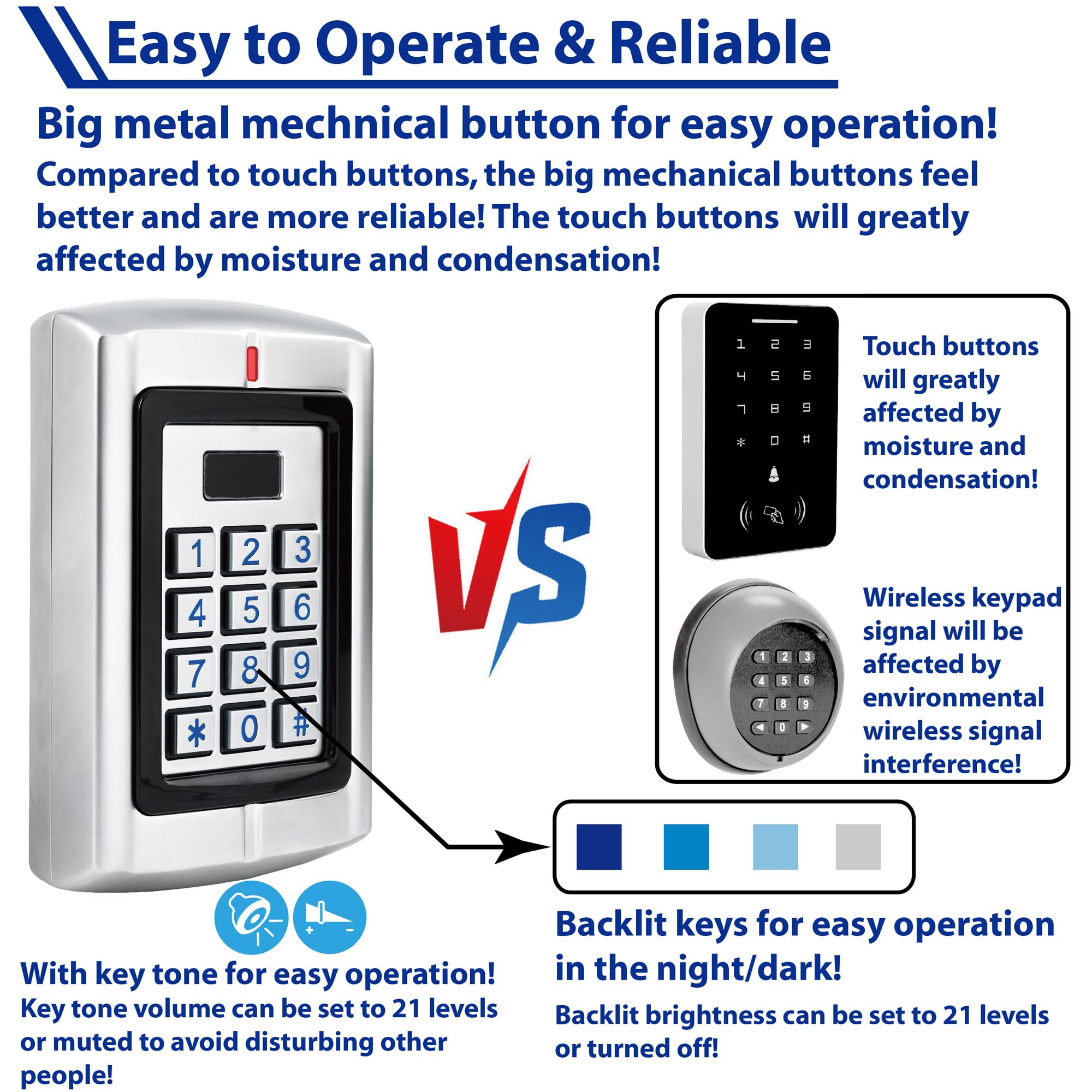 125KHz EM or HID proximity card support on KPR2000 keypad
