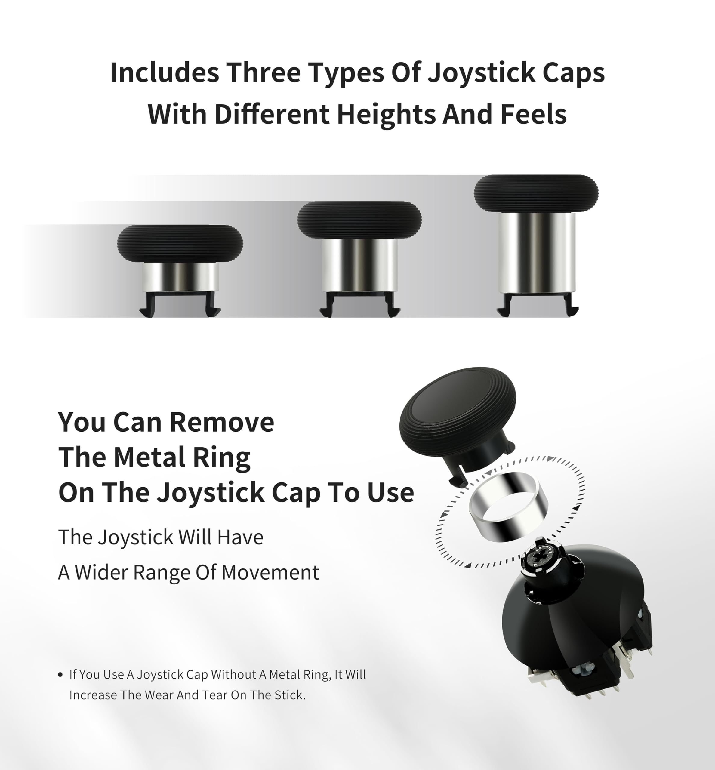 tmr magnetic joystick ps4 component view
