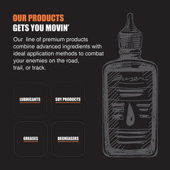 Automotive use example of Tri-Flow Teflon Spray Lubricant