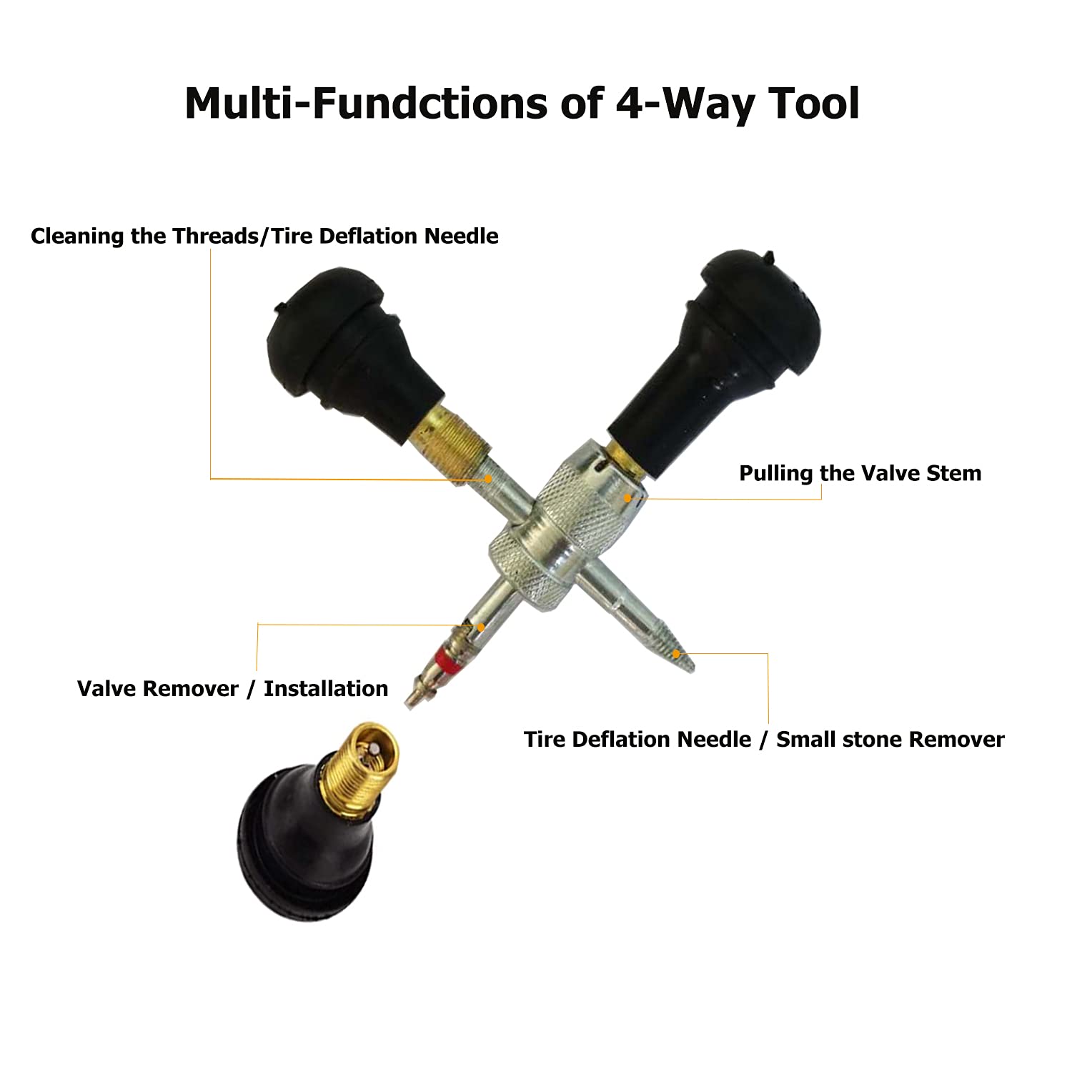 Valve tools cores and caps included in package