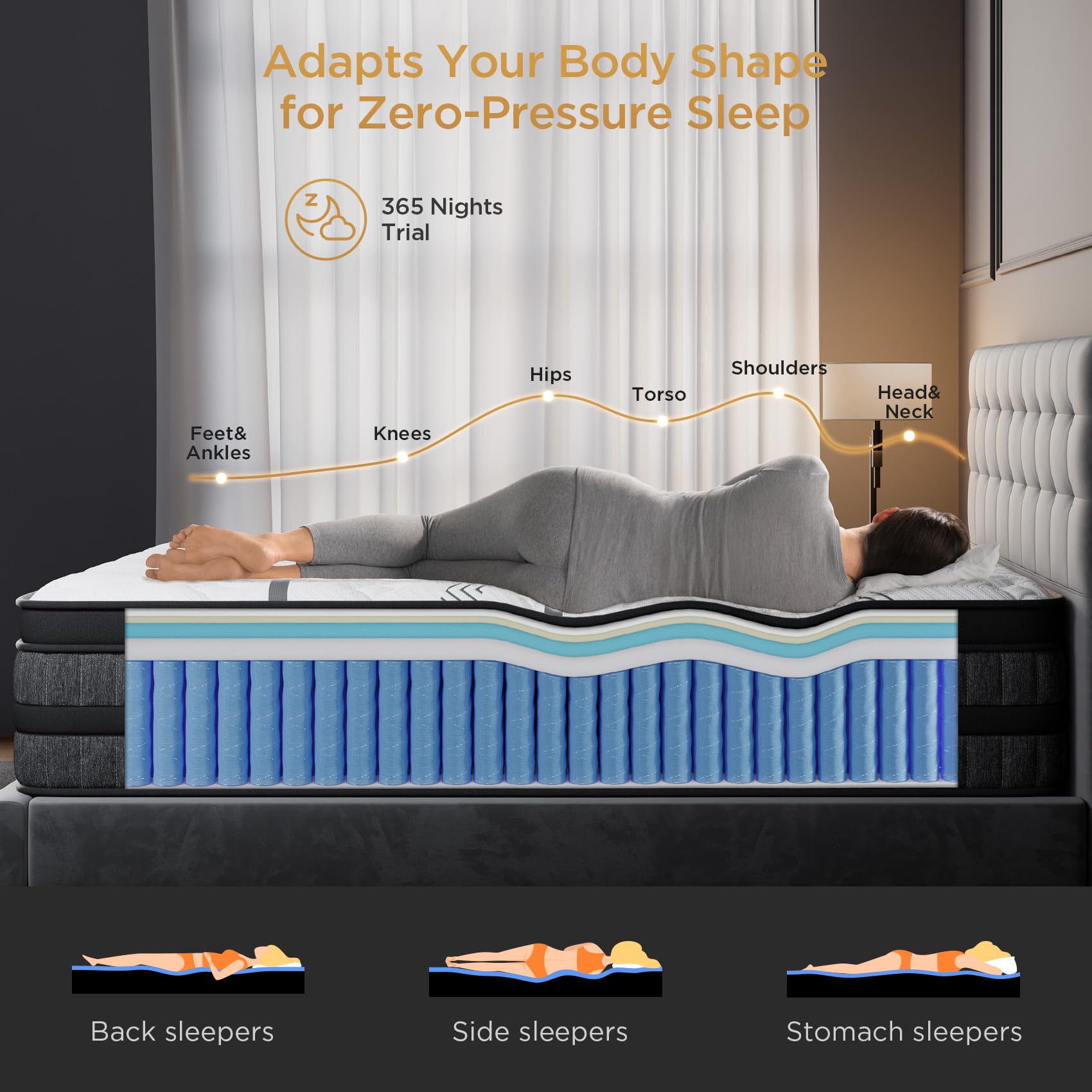 PUBPLON memory foam cooling gel layer detail