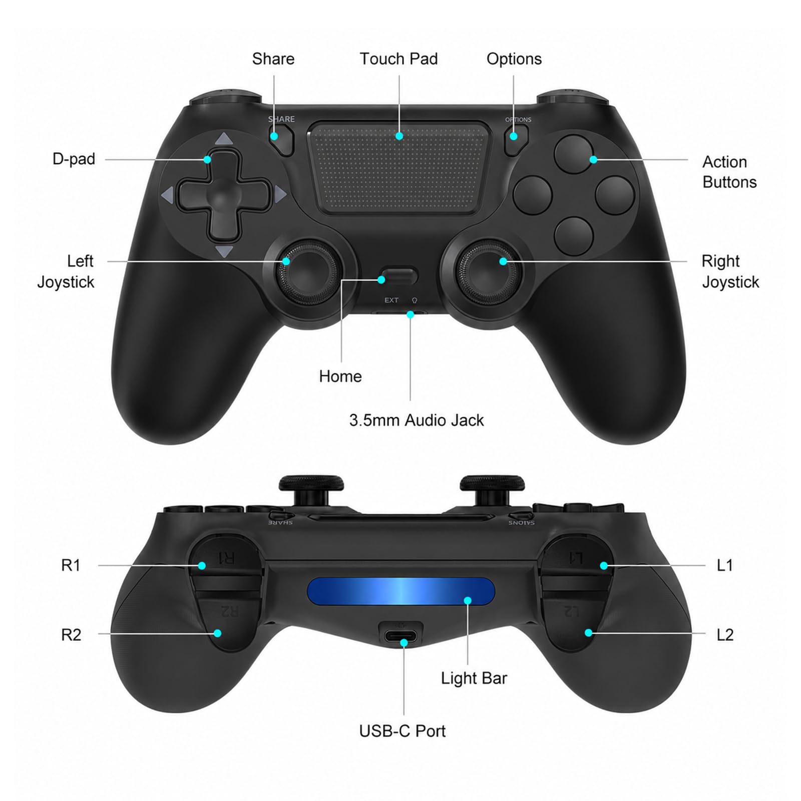 Usb-C charging cable included with Puiseno controller