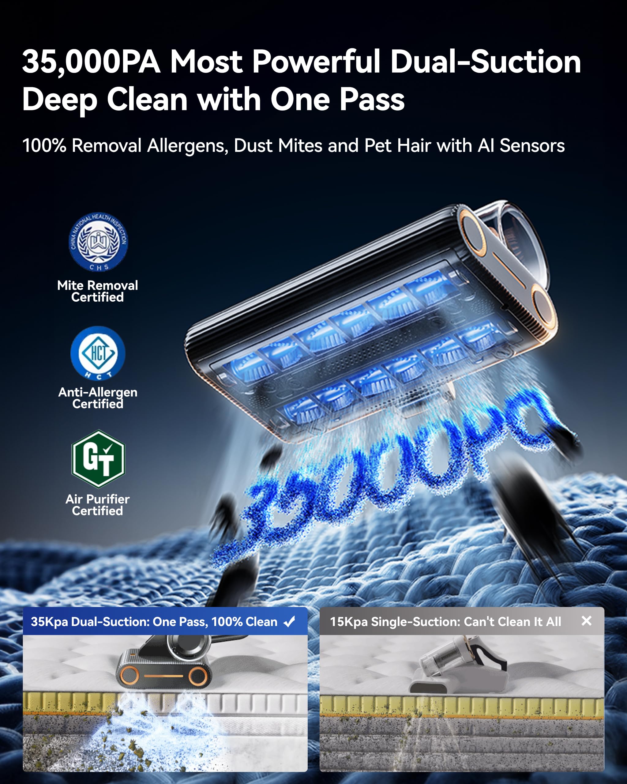 UV light and sensors on PureMatt Pro mattress cleaner