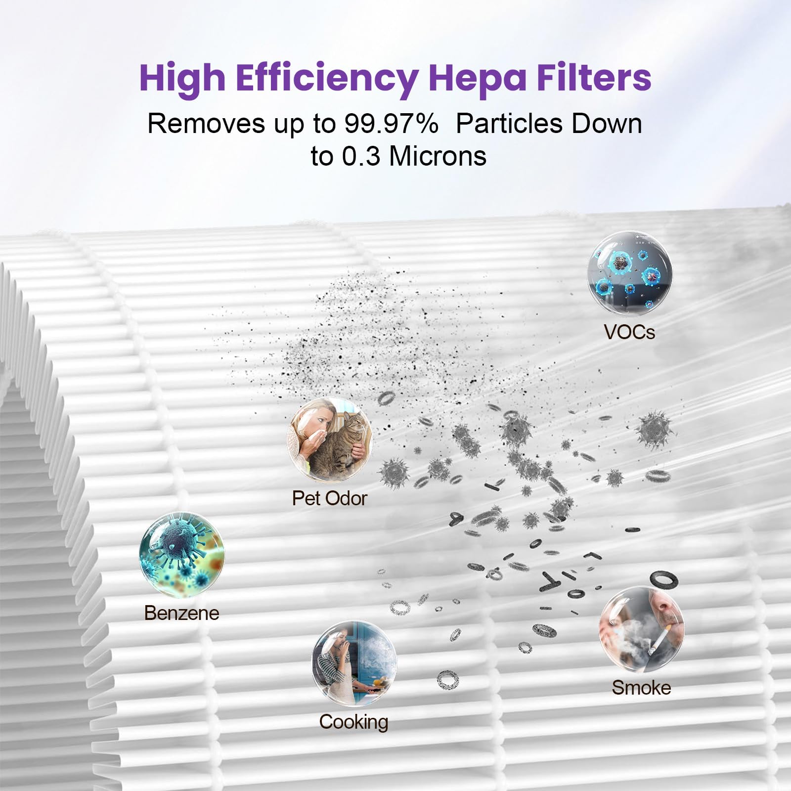 Durable 3-6 month PuroAir 130i filter