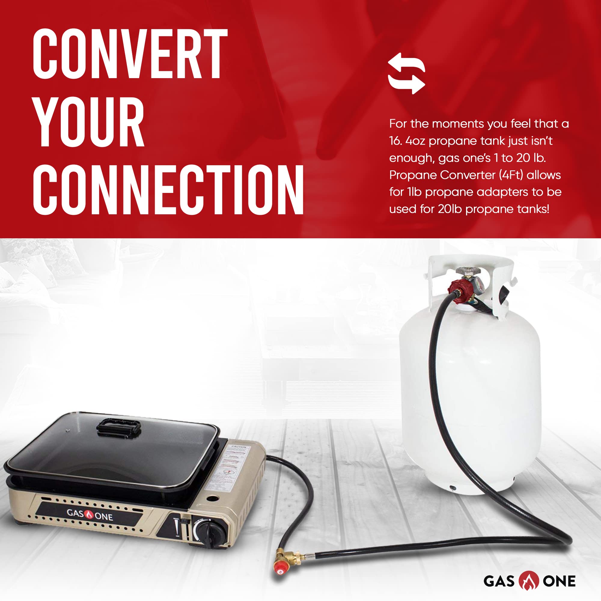 Type 1 QCC1 compatible propane tanks and refill adapter in use