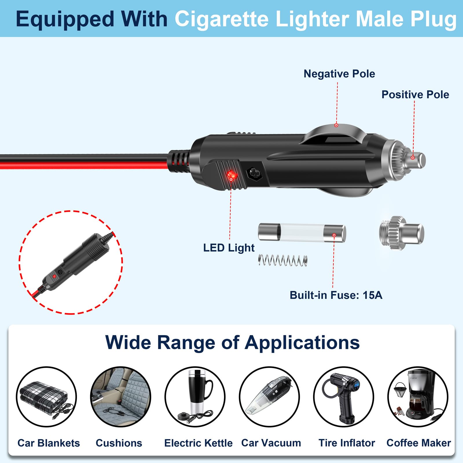 Dual PD30W Type C and QC18W USB ports layout