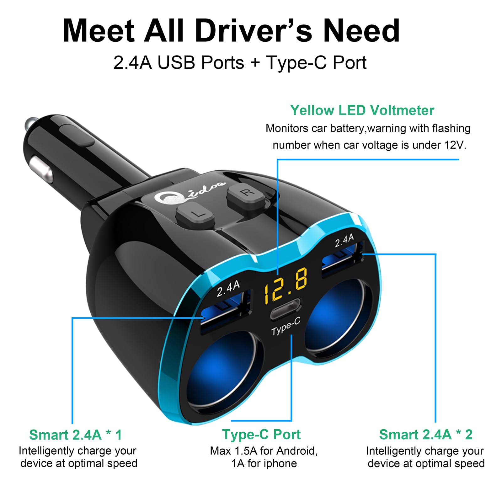 Car charger with dual USB ports and Type-C port