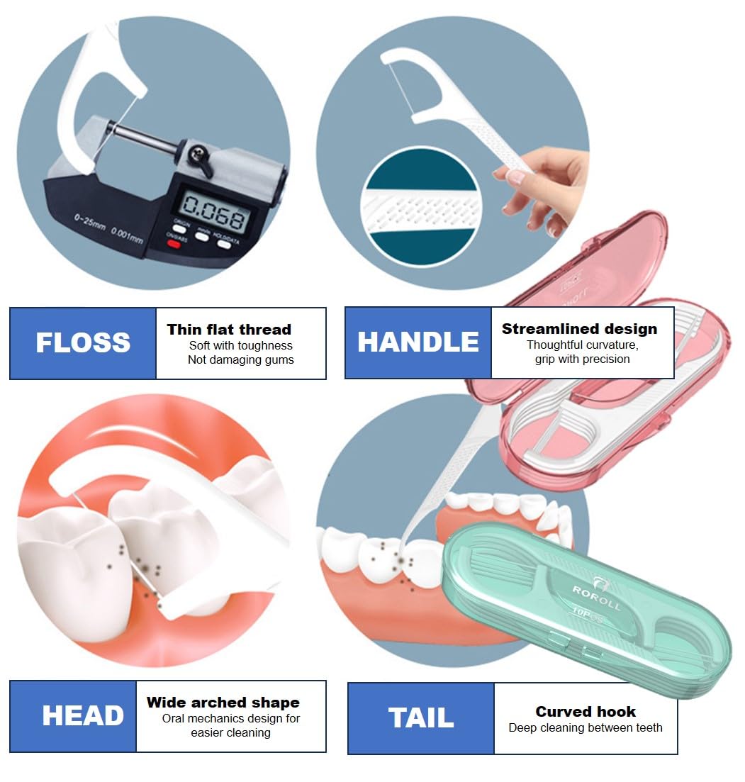 Green and pink color options travel floss case