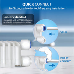 1/4 inch quick connect for RO valve