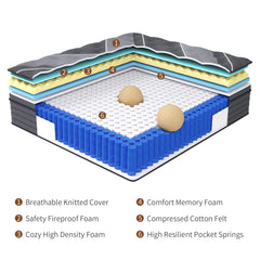 Queblox Full Mattress in a box packaging image