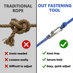 Aluminum tensioner and braided nylon cord rope tightening tool