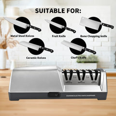 Quiet operation under 68 decibels for home kitchens
