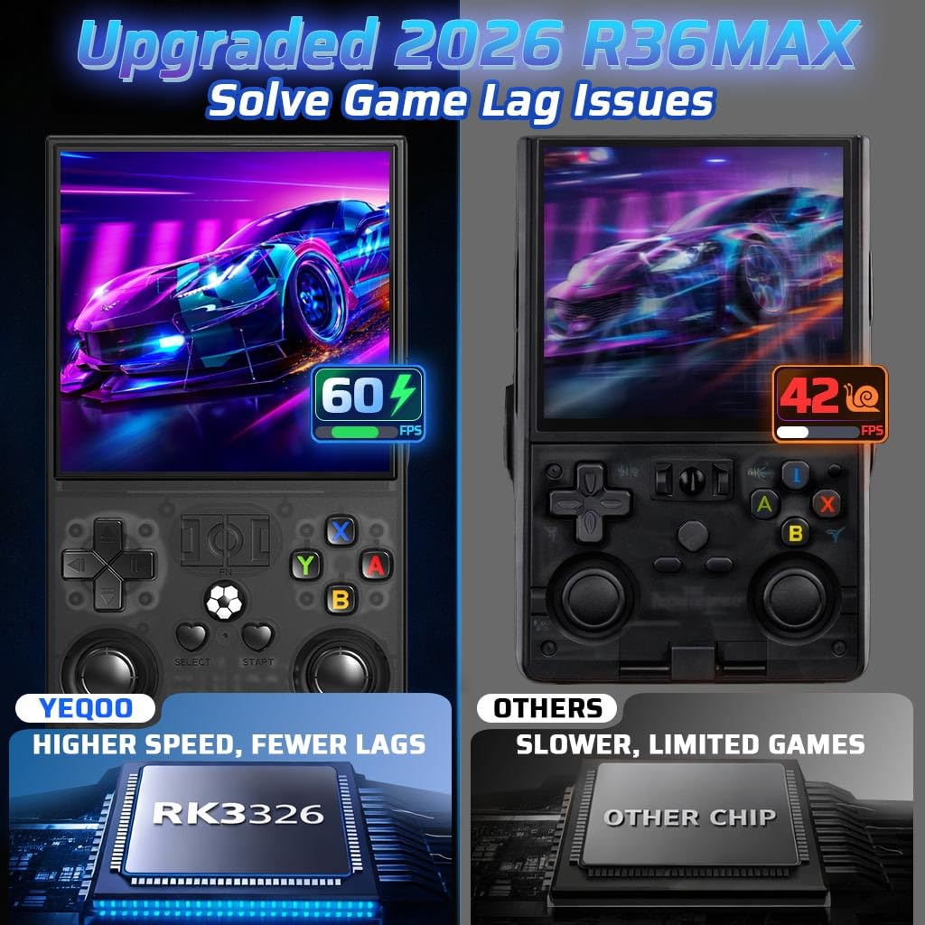 R36MAX 64GB storage handheld