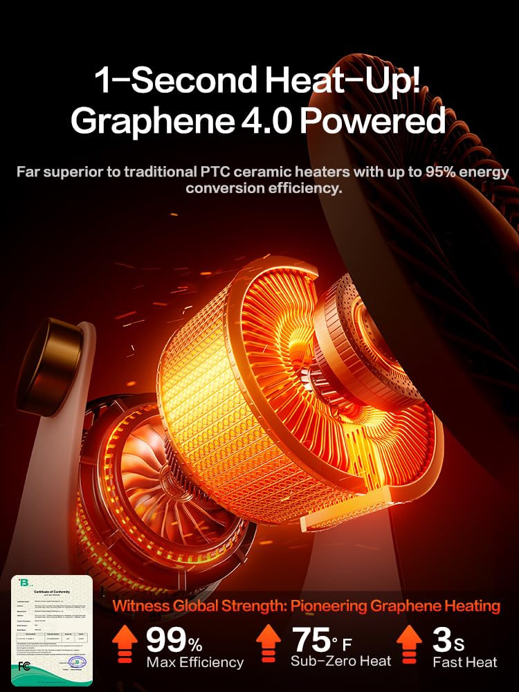 RANVOO graphene space heater tilted 120 degrees for heat