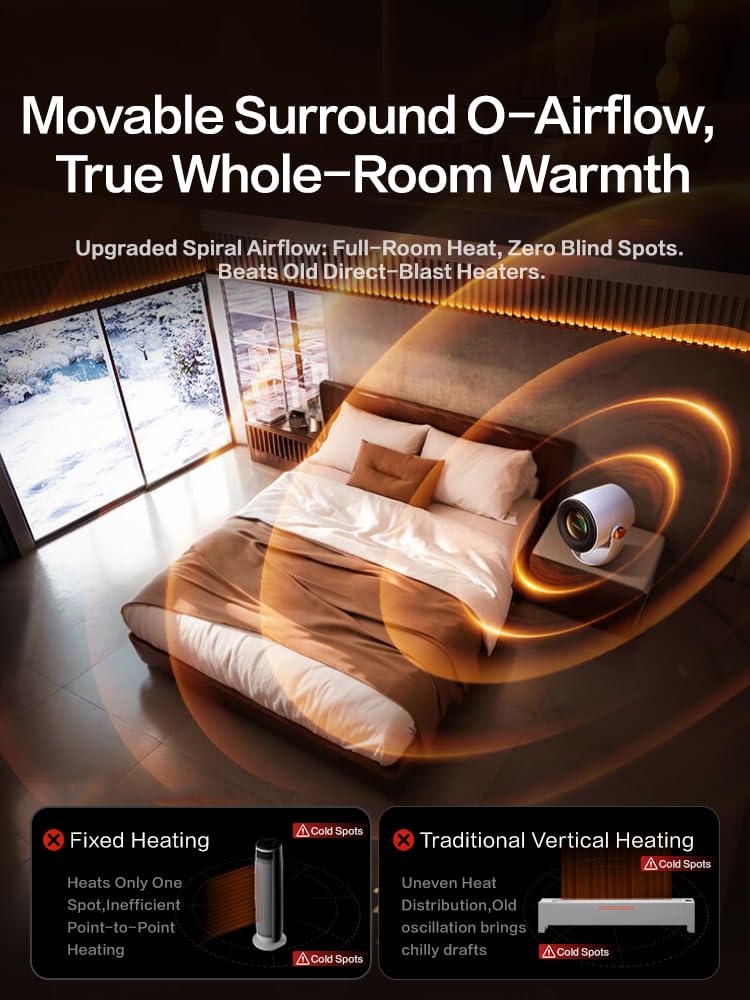 RANVOO graphene space heater with 360 vortexair airflow