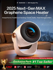 RANVOO graphene space heater on office desk setting