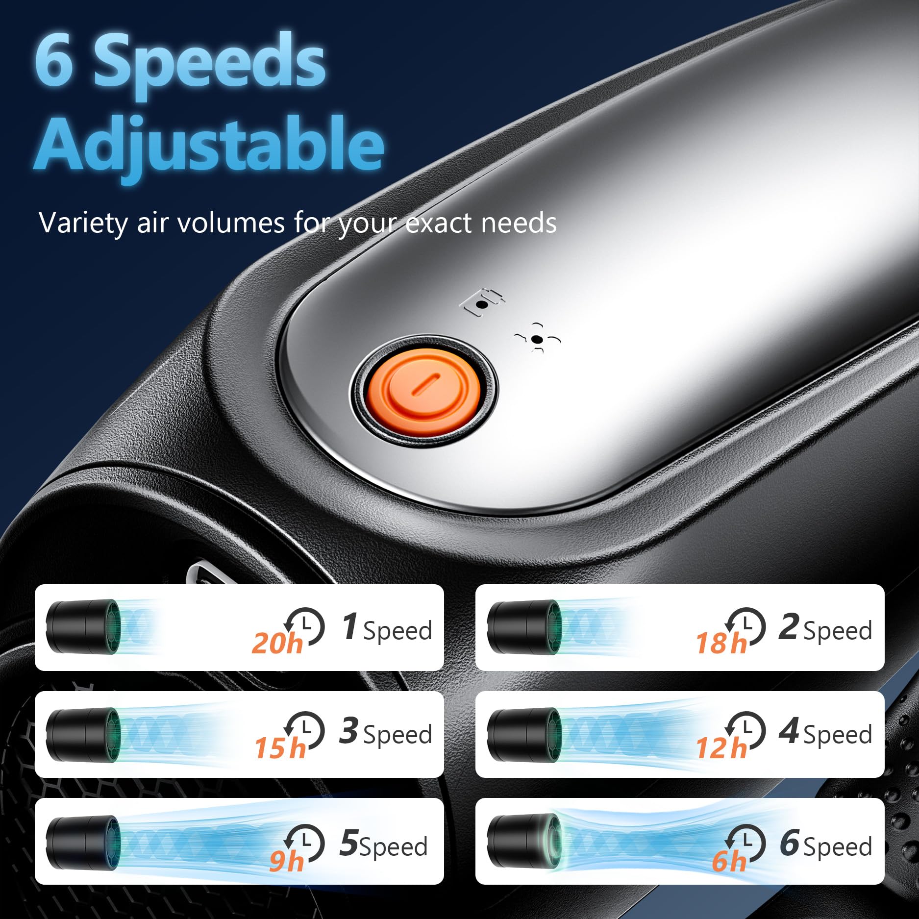 Neck fan with 6000mAh battery for long runtime