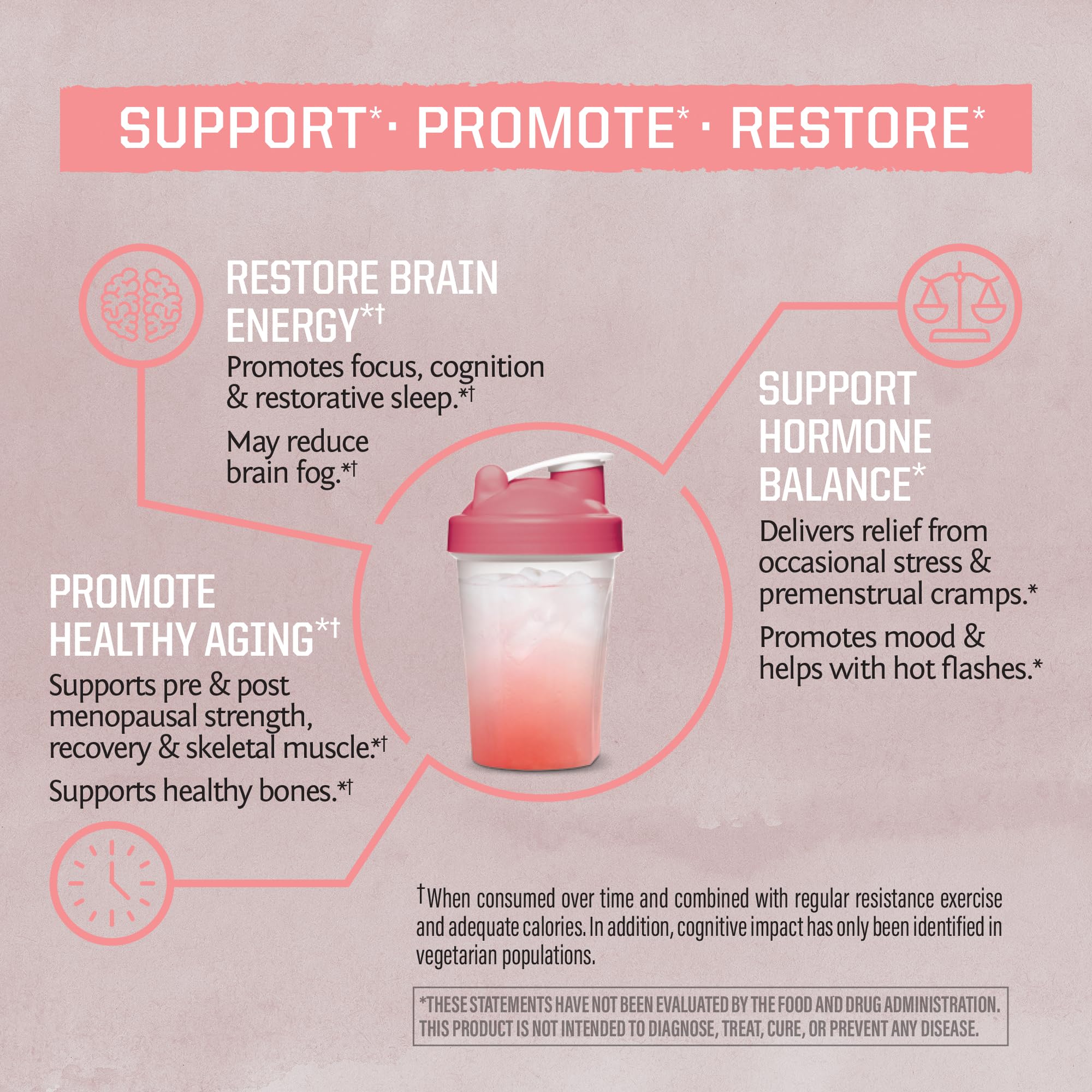 Raspberry Lemonade flavor creatine powder for women image
