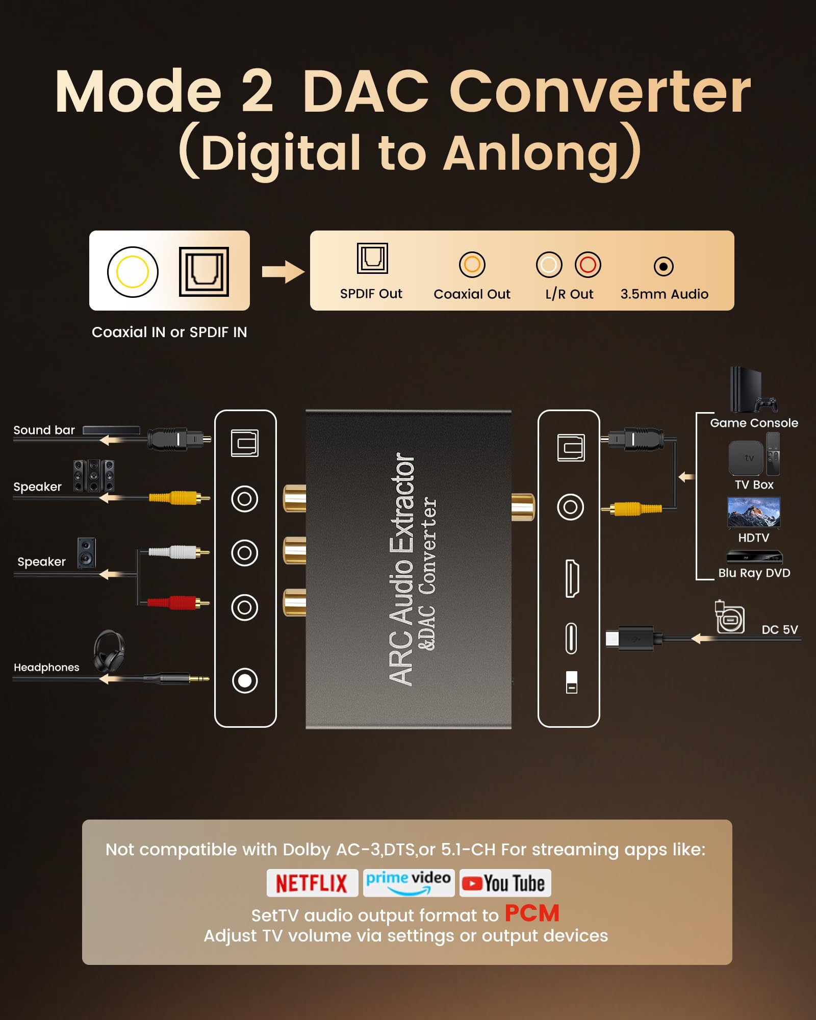 RCA and 3.5mm outputs on HDMI ARC Audio Extractor