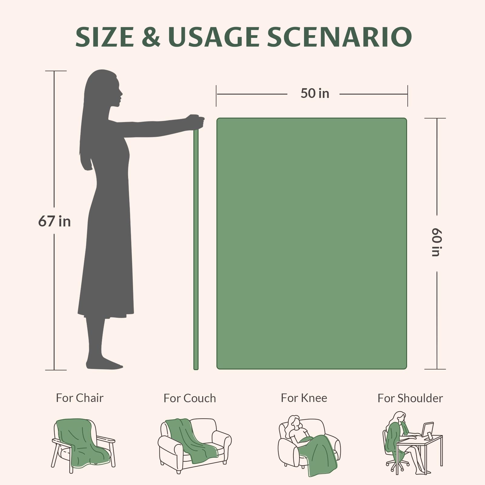 Reaks heated blanket throw green 50x60 inches packaging insert