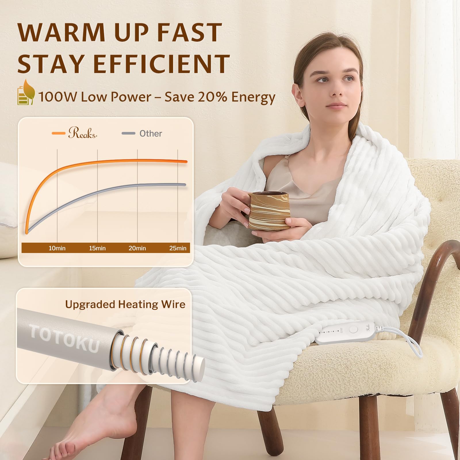 Machine washable Reaks blanket remove controller before washing