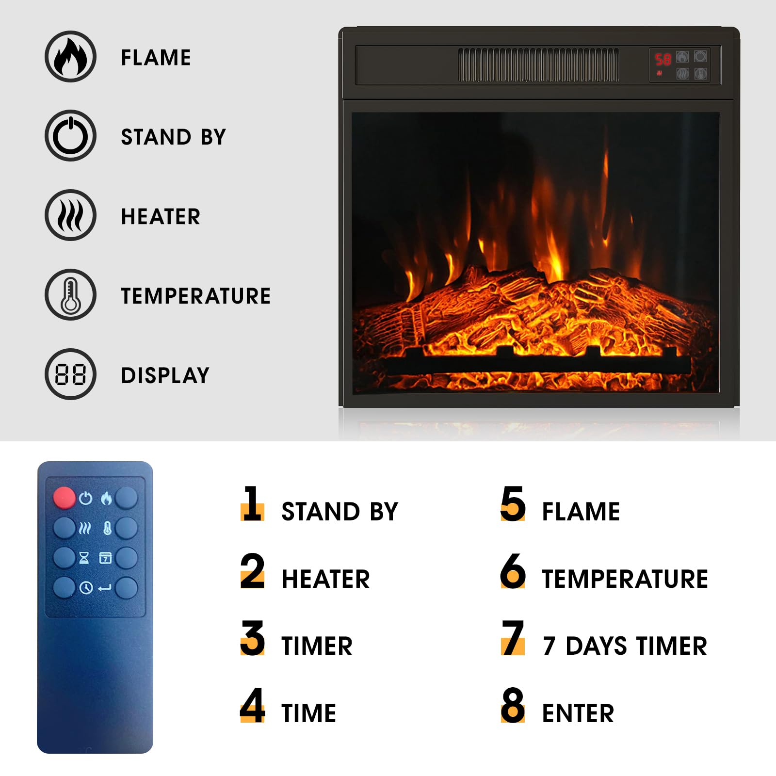 remote control with timer for electric fireplace insert