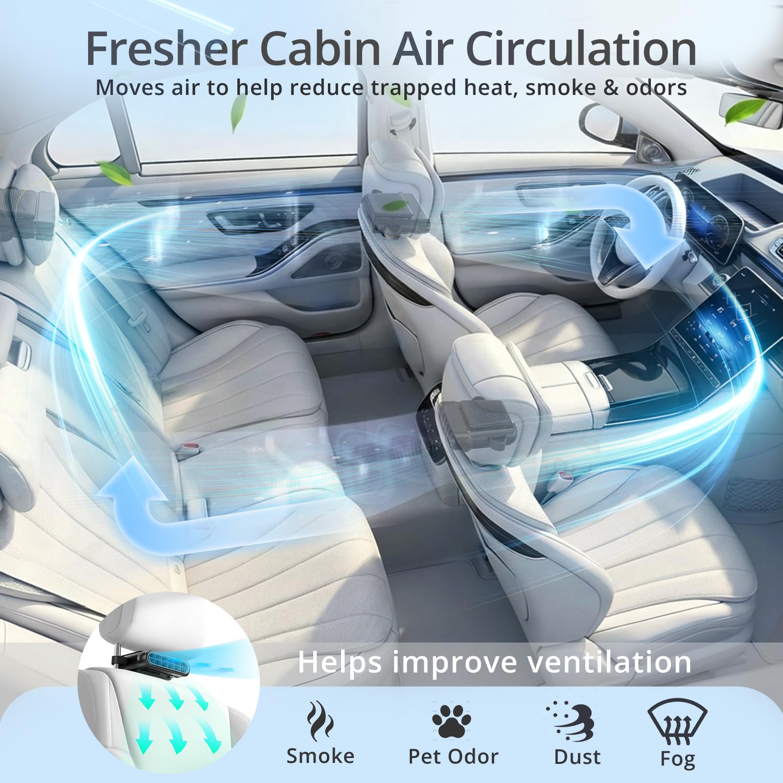 Compact USB powered car fan for drivers and passengers