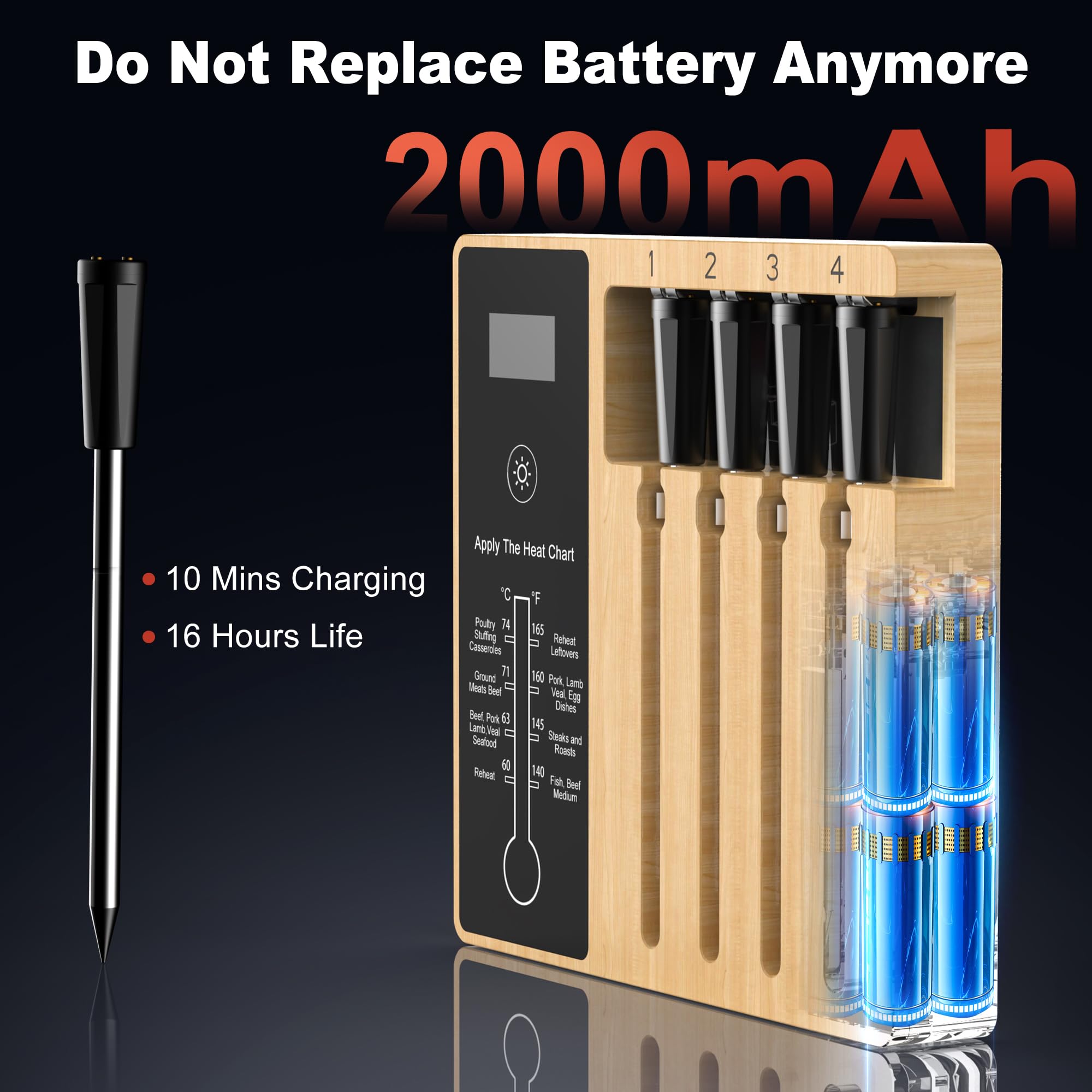 long runtime wireless thermometer for overnight cooking