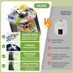 Six stainless steel blades with ABS and 304 stainless steel for up to 20000 RPM