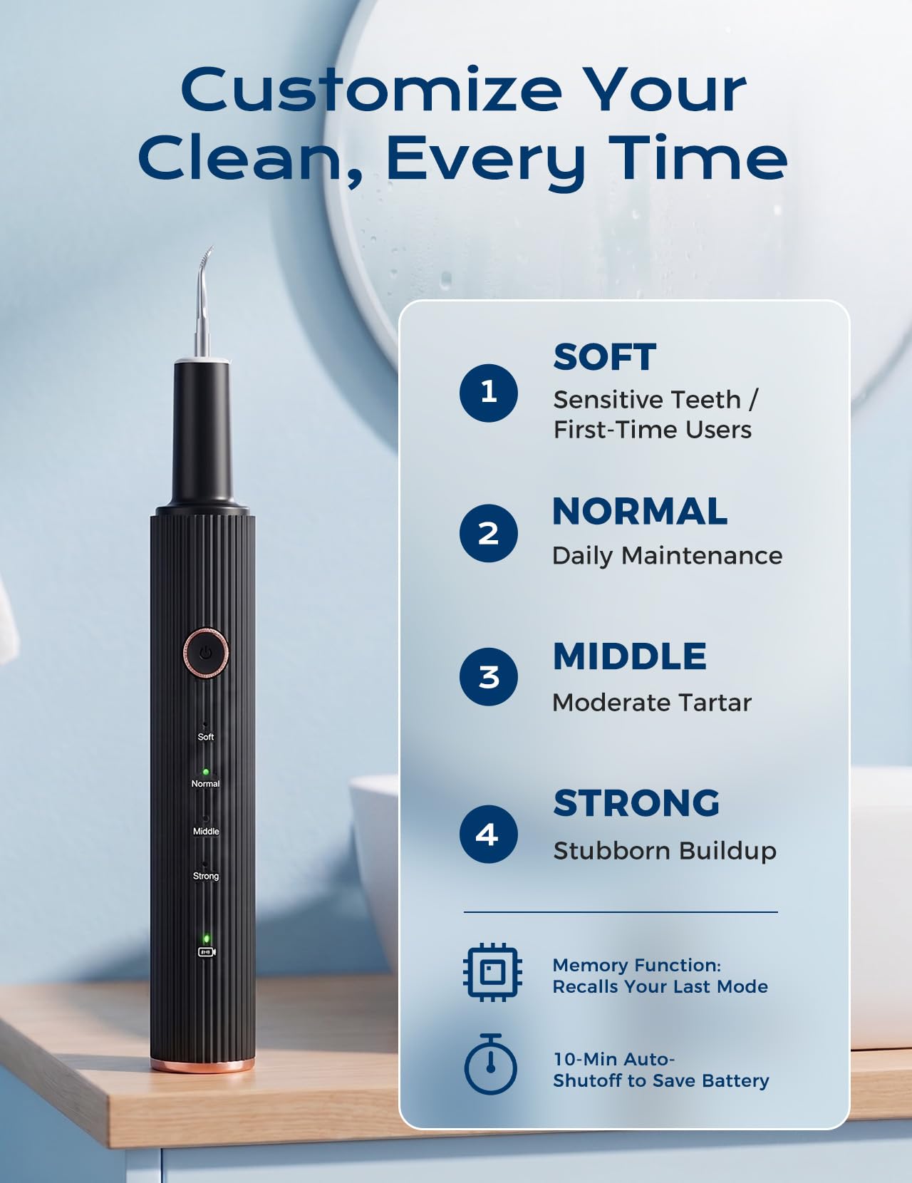 Rechargeable USB-C ultrasonic dental cleaner 1500mAh
