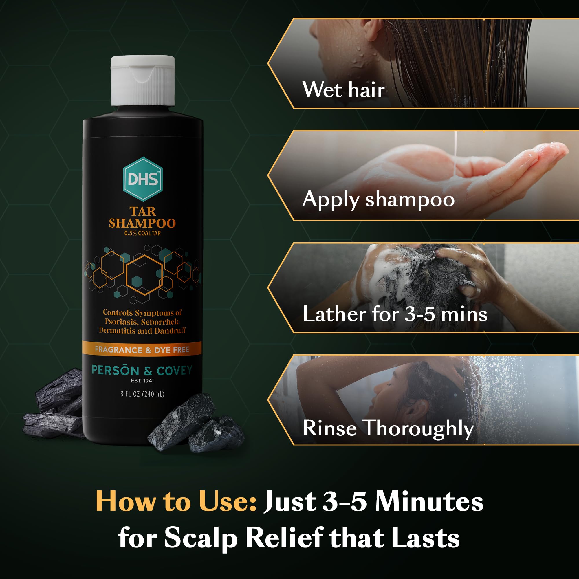 Hair and scalp care with coal tar formula