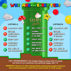 Red blue green yellow balloons from kit