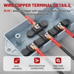 Copper lugs corrosion protected by RED WOLF
