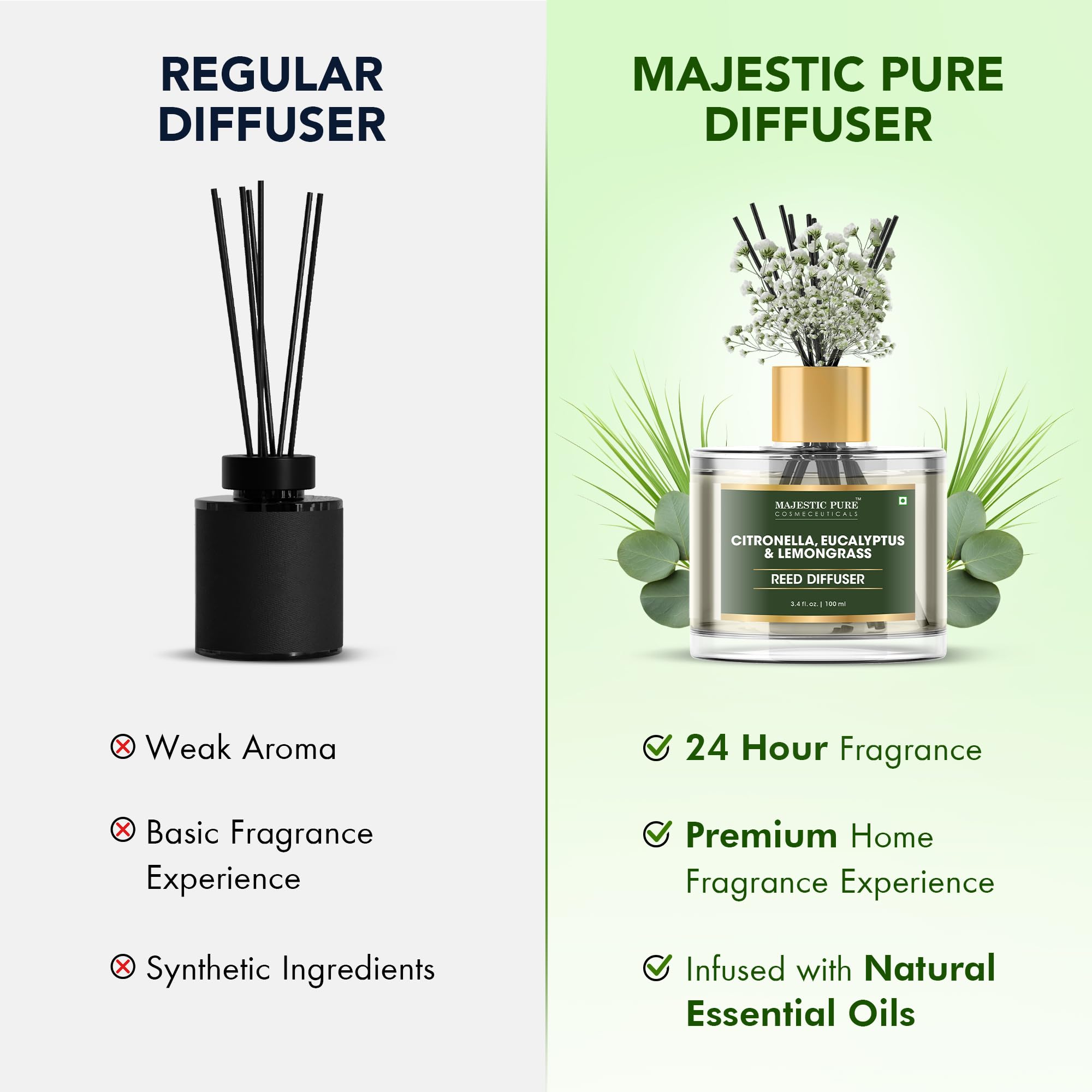 Bathroom diffuser suitable for kitchen use as a freshener