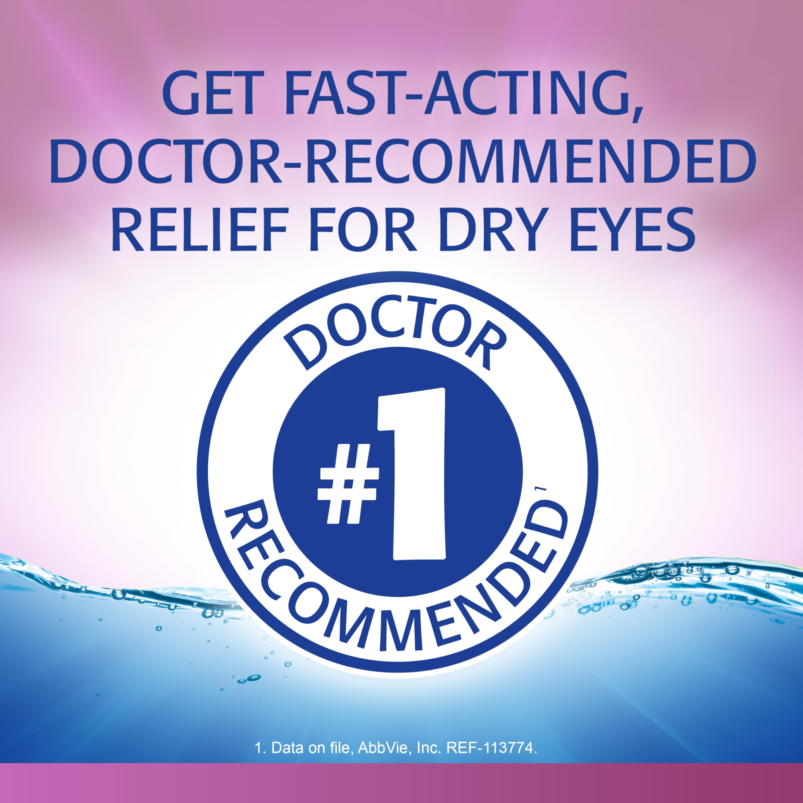REFRESH LIQUIGEL eye gel packaging and bottle 15ml